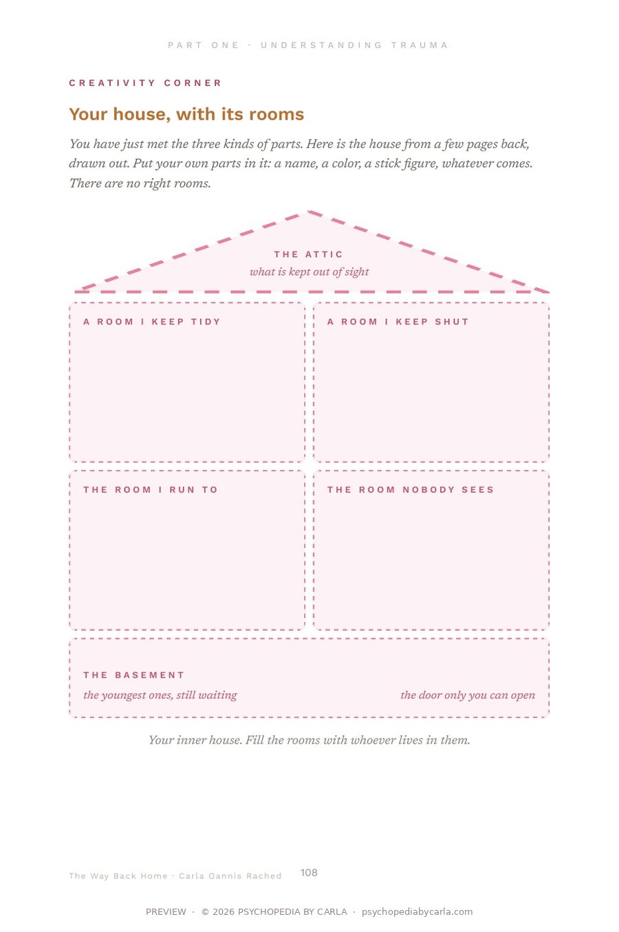 Page 108 of the workbook: The three kinds of protective parts